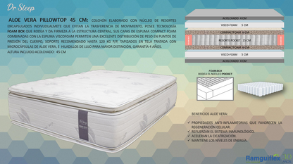 COLCHON ALOE VERA PILLOWTOP  2x2 x 1.90 x 45 CM