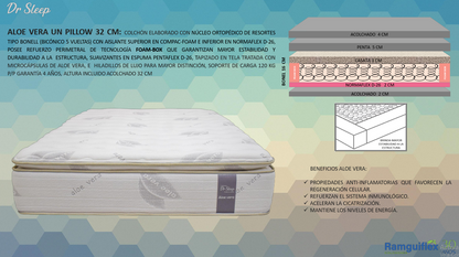 COLCHON ALOE VERA UN PILLOW VF RG 140 x 190 x 32