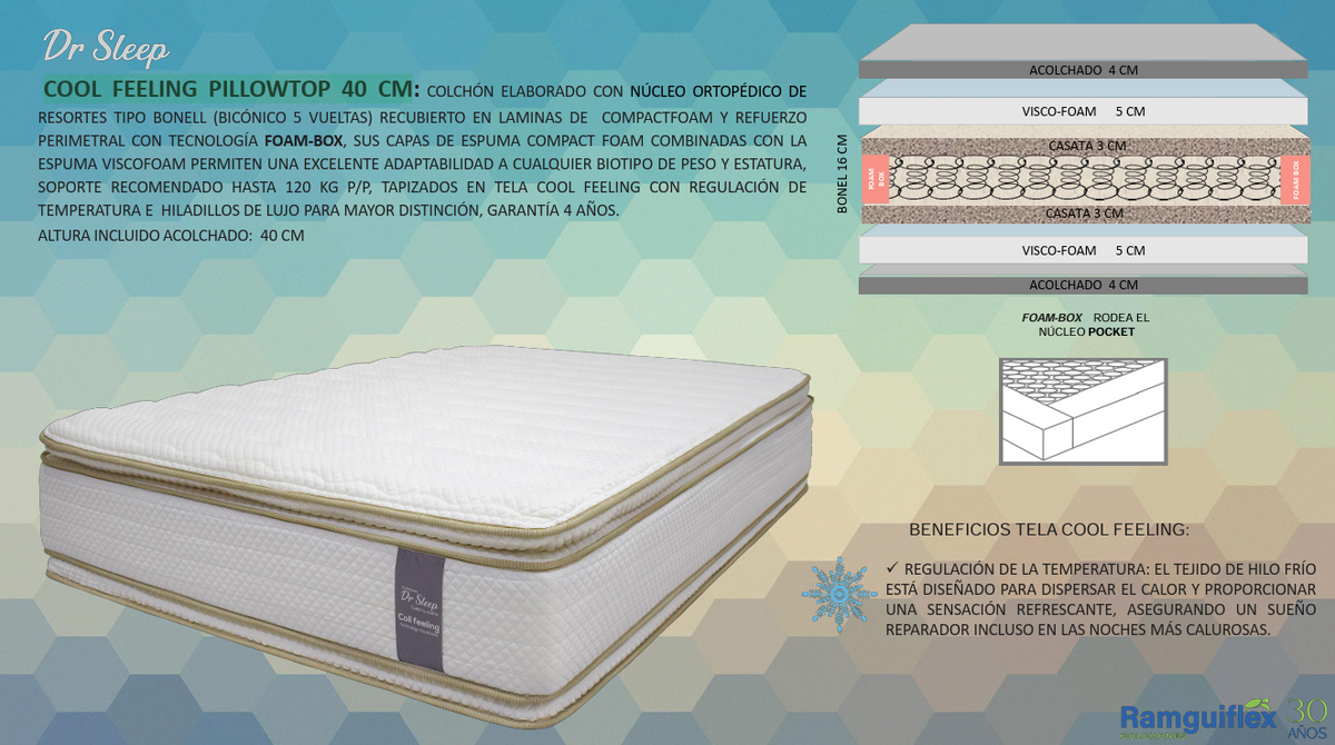 COLCHON COOL FEELING PILLOWTOP 2x2 x 190 x 40 CM
