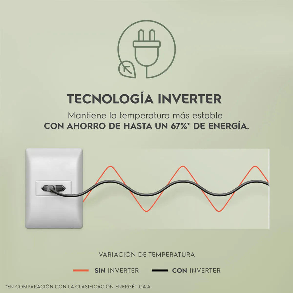 Nevecón Electrolux No Frost 431L Inverter AutoSense Gris ERS44F3C5BI