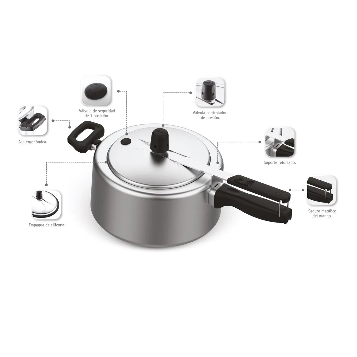 Olla Presion Imusa Maxi 4L Cierre Interno