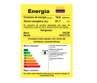 Nevera Haceb Frost 220 Litros Manija Integrada Titanio