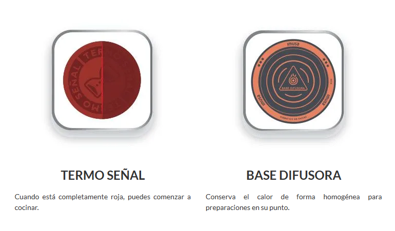 Juego de ollas Imusa: Talent Bateria Antiadherente 7 piezas